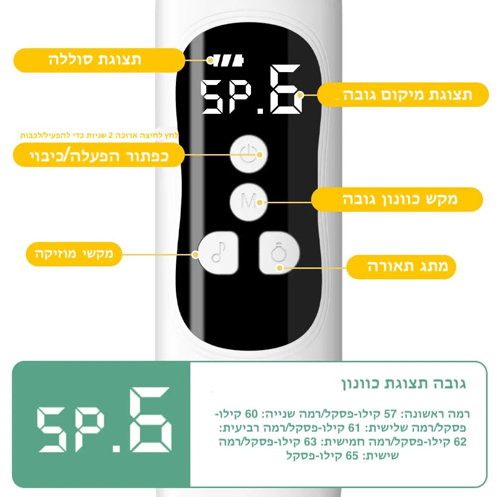 מכשיר ספיגת אף חשמלי לתינוקות