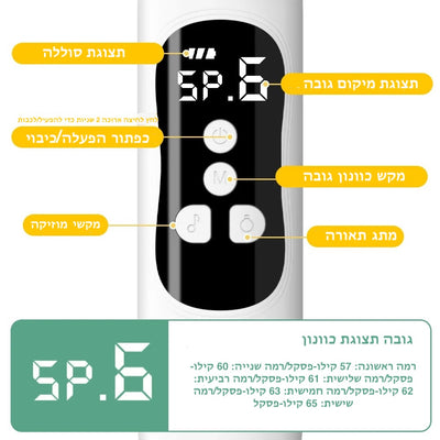מכשיר ספיגת אף חשמלי לתינוקות